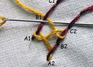 backstitch في التطريز 29