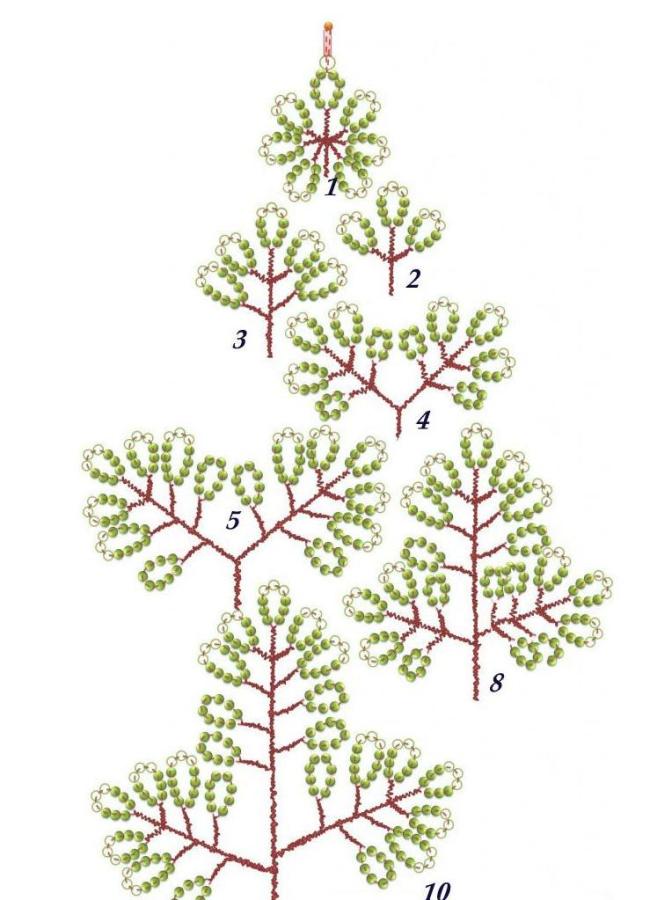 从珠子编织圣诞树的计划