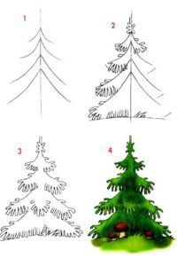 كيفية رسم شجرة عيد الميلاد Jayassen Com