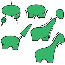 как да направим динозавър пластилин 2