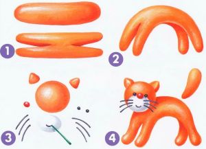 как да направите котка от пластилин 8