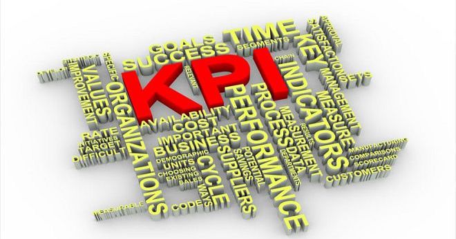 KPI - ما هو هذا في التسويق وكيفية حساب ذلك؟