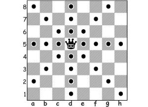 قواعد لعبة chess4