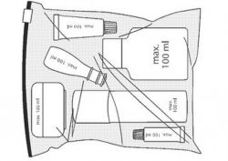 如何在飞机上携带液体