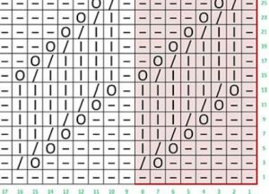 针对初学者的简单针织图案19