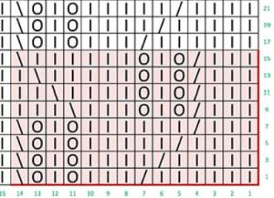 针对初学者的简单针织图案22