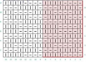 针对初学者的简单针织图案6