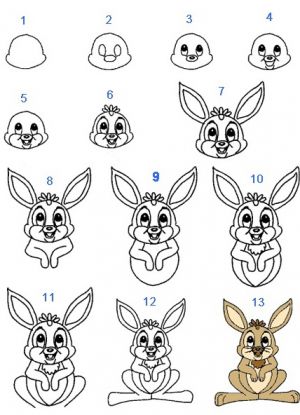 4 рисунка на заек за деца