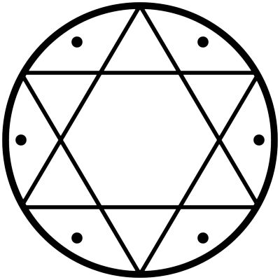 hvězdička symbolu