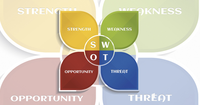 SWOT analýza je skutečná a účinná metoda strategického plánování