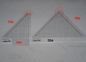 与针needles_2规模的模式